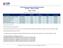 UOB Principal Guaranteed Structured Deposit SD 2012 Series (1) (USD)