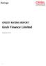 CREDIT RATING REPORT. Gruh Finance Limited