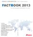 FACTBOOK ADEKA CORPORATION (TSE 1 st Section/4401) For the fiscal year ended March 31, Contents