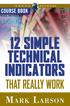 12 simple Technical Indicators