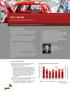 PwC Deals. Trends and highlights. Executive summary