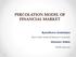 PERCOLATION MODEL OF FINANCIAL MARKET