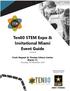Ten80 STEM Expo & Invitational Miami Event Guide