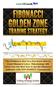 This is the complete: Fibonacci Golden Zone Strategy Guide