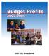 Budget General Information (characteristics of district) Supplemental Information for Tables in Summary of Expenditures