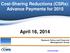 Cost-Sharing Reductions (CSRs): Advance Payments for April 16, Payment Policy and Financial Management Group 1