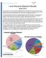 Local Revenue Measure Results June 2014