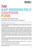 7IM AAP MODERATELY CAUTIOUS FUND