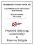 Proposed Operating, Capital Outlay, & Reserves Budgets