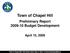 Town of Chapel Hill. Preliminary Report Budget Development. April 15, 2009