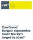 Can Grand Bargain signatories reach the 25% target by 2020?