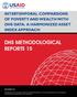 DHS METHODOLOGICAL REPORTS 15