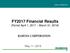 FY2017 Financial Results (Period April 1, 2017 March 31, 2018) May 11, 2018