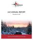 2017 ANNUAL REPORT. December 31,