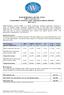 WAM RESEARCH LIMITED (WAX) ABN INVESTMENT UPDATE & NET TANGIBLE ASSETS REPORT MAY 2012