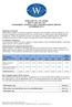 WAM CAPITAL LTD (WAM) ABN INVESTMENT UPDATE & NET TANGIBLE ASSETS REPORT NOVEMBER 2012