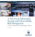 A New Era In Information Security and Cyber Liability Risk Management. A Survey on Enterprise-wide Cyber Risk Management Practices.
