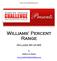 Williams Percent Range