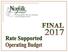 FINAL 2017 RATE SUPPORTED BUDGET TABLE OF CONTENTS