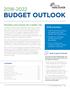 BUDGET OUTLOOK Priorities and actions for a better city priorities. How to get involved. Contents