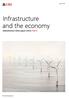 Infrastructure and the economy Infrastructure white paper series: Part 2