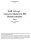 VAT listings implementation in EU Member States