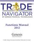 TradeSense : Functions Manual 2012