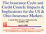 The Insurance Cycle and Credit Crunch: Impacts & Implications for the US & Ohio Insurance Markets