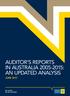 AUDITOR S REPORTS IN AUSTRALIA : AN UPDATED ANALYSIS