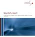 Quarterly report. Prepared for Antares Core Opportunities Model Portfolio June 2014
