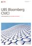 UBS Bloomberg CMCI. a b. A new perspective on commodity investments.