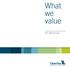 What we value. Corporate Social Responsibility Summary