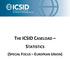 THE ICSID CASELOAD STATISTICS (SPECIAL FOCUS EUROPEAN UNION)