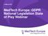 14 March MedTech Europe: GDPR National Legislation State of Play Webinar