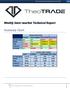 Inter-market Technical Analysis for April 29, Summary Chart TheoTrade LLC. All rights reserved.