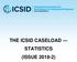 THE ICSID CASELOAD STATISTICS (ISSUE )
