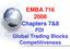 EMBA Chapters 7&8 FDI Global Trading Blocks Competitiveness