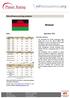 Malawi. Microfinance pricing analysis. Date: September Executive summary