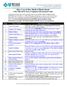 Blue Cross & Blue Shield of Rhode Island CMS-1500 (02/12) Form Completion Informational Guide