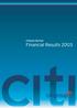 Financial Results Citibank Berhad ( M) and its subsidiary companies