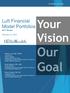 Our Goal. Your Vision. Luft Financial Model Portfolios 2017 Review. February 15, 2018 FOR PRIVATE CLIENTS ONLY