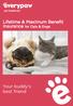 Lifetime & Maximum Benefit Insurance for Cats & Dogs