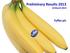 Preliminary Results March Fyffes plc