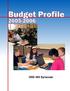 Budget General Information (characteristics of district) Supplemental Information for Tables in Summary of Expenditures