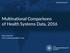 Multinational Comparisons of Health Systems Data, 2016
