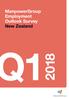 ManpowerGroup Employment Outlook Survey New Zealand