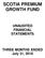 SCOTIA PREMIUM GROWTH FUND UNAUDITED FINANCIAL STATEMENTS