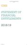 Scottish Statement of Financial Entitlements 2018/19 GMS STATEMENT OF FINANCIAL ENTITLEMENTS 2018/19. SFE 2018/19 v1.1