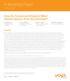 A Working Paper. How Do Consumers Respond When Default Options Push the Envelope? Abstract. October 7, 2017