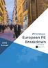 2016 Annual. European PE Breakdown